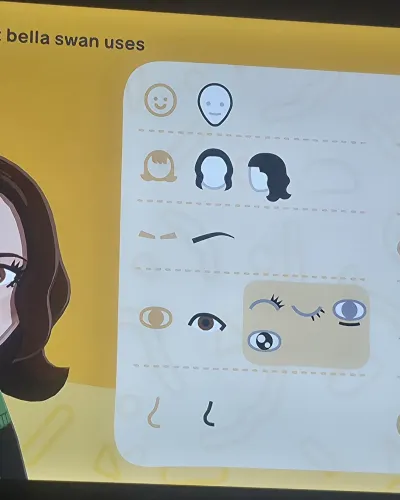 Mii-Porträt von bella swan