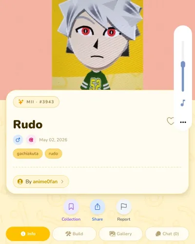 Mii-Porträt von Emma