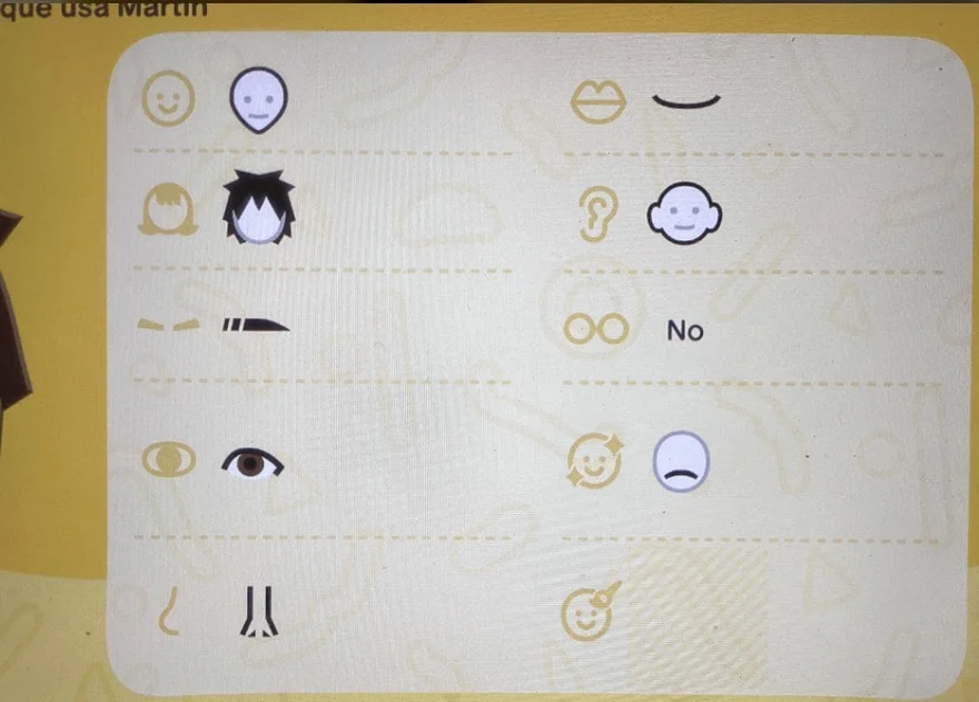 Features