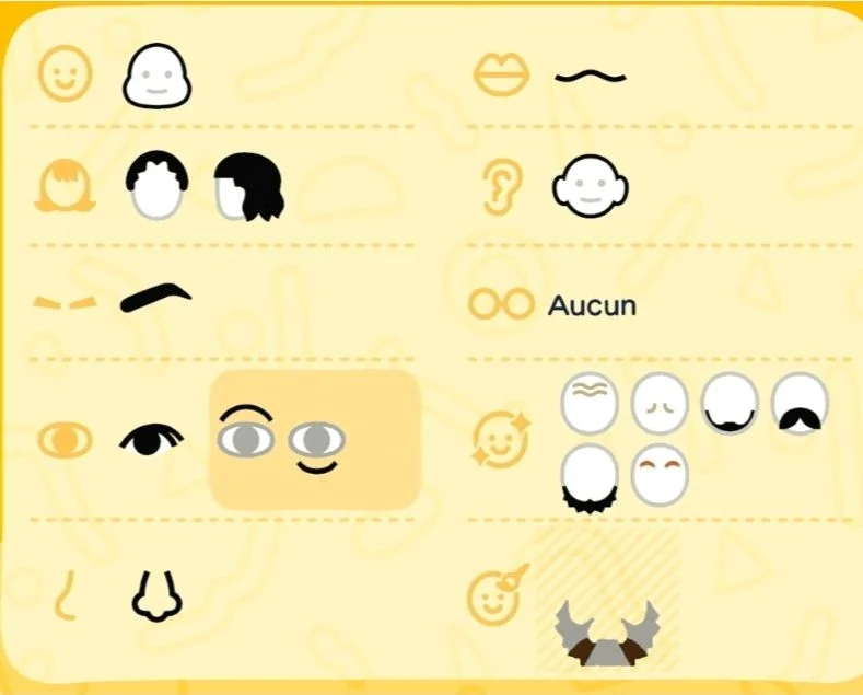 Features