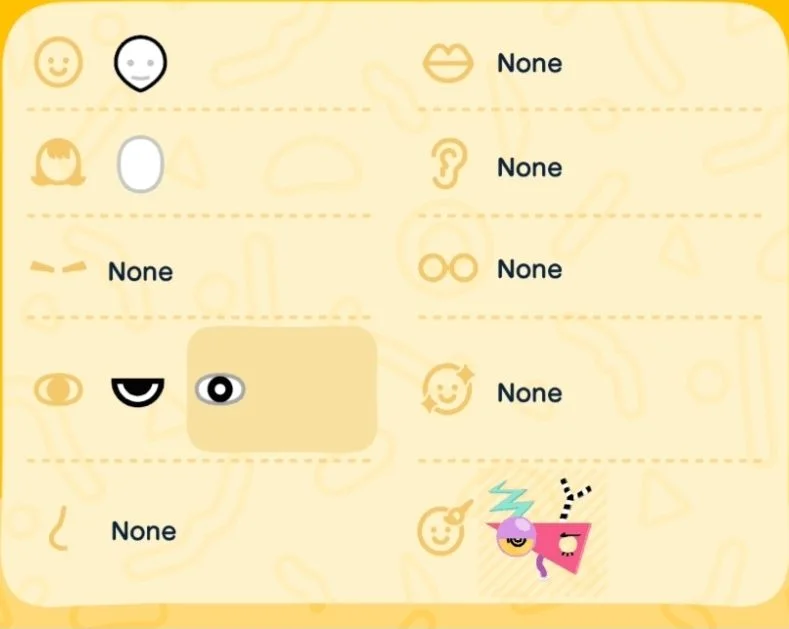 Features