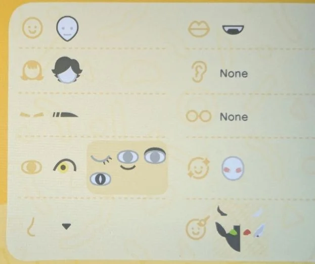 Features