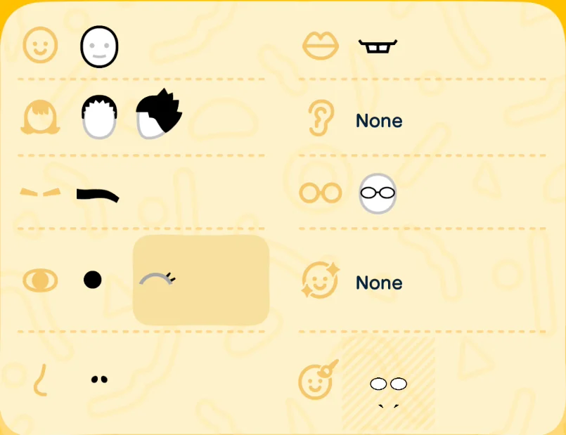 Features