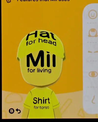 Mii-Porträt von Mii