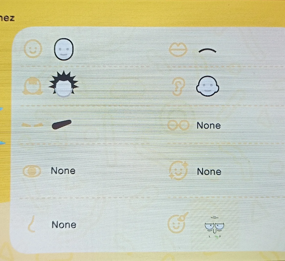 Features