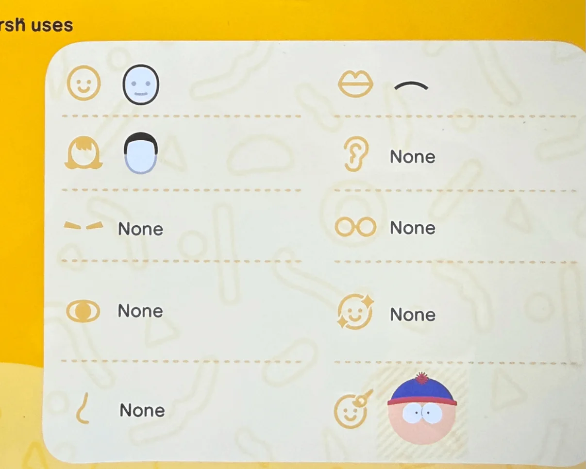 Features