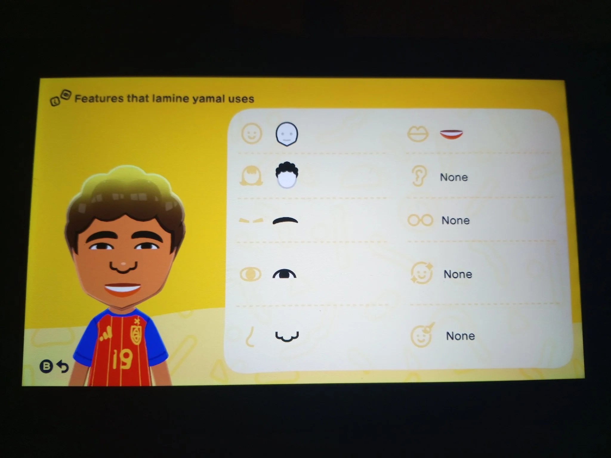 Features