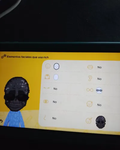 Mii-Porträt von Richmc