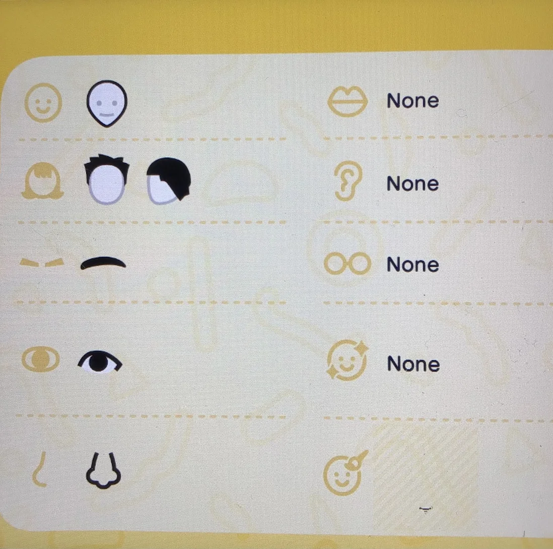 Features