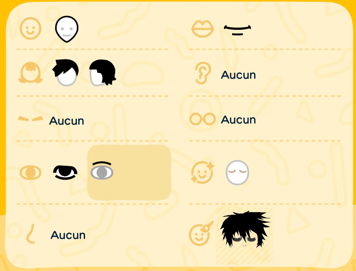 Features