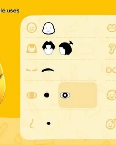 Mii-Porträt von Mii mini!