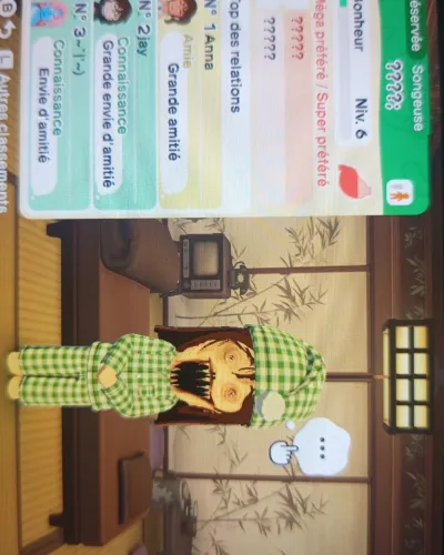 Mii-Porträt von ????