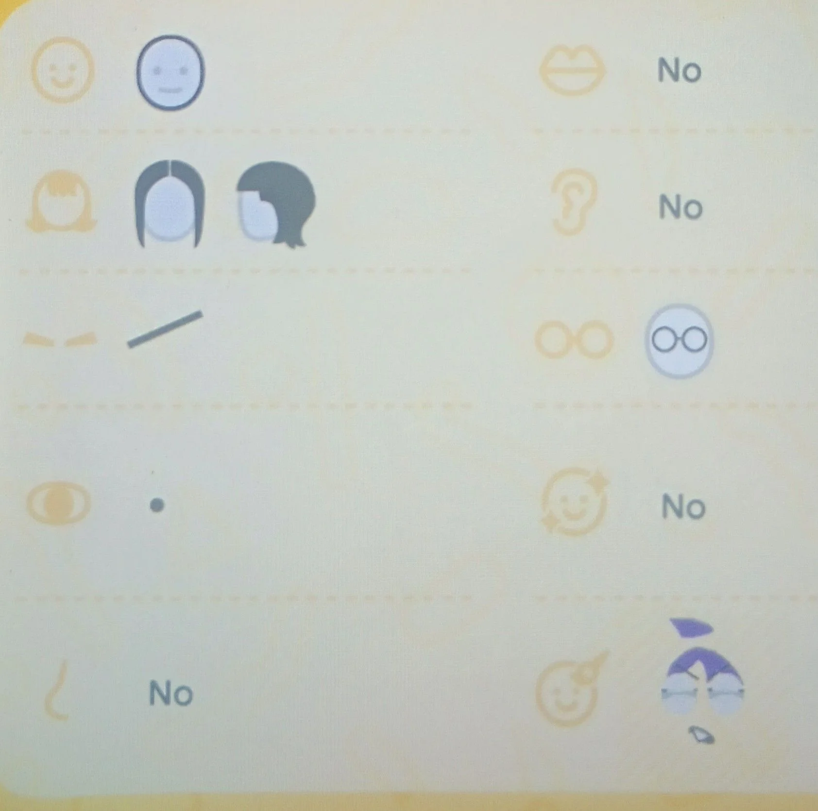 Features