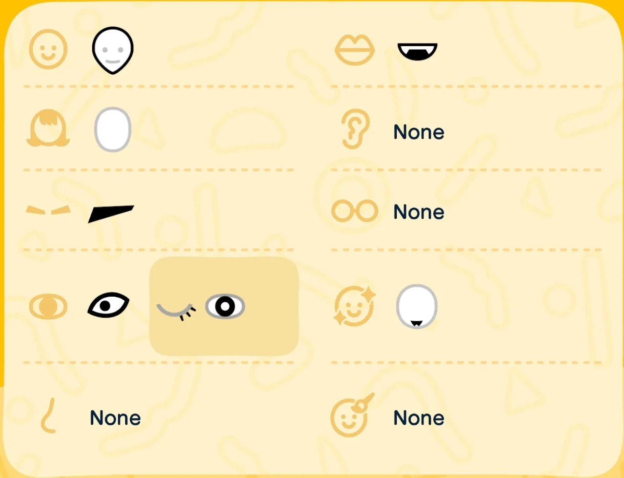 Features