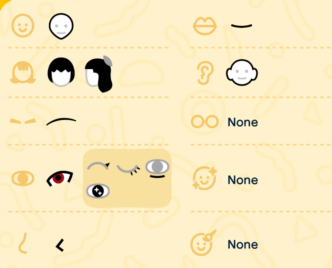 Features